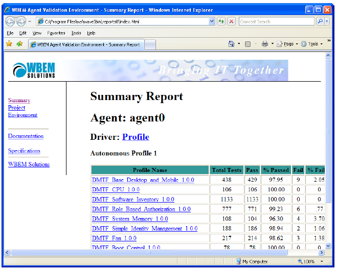 WAVE Screenshot 1